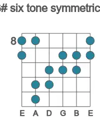 Guitar scale for G# six tone symmetric in position 8